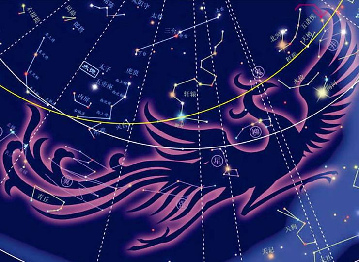 O que são as Estrelas Voadoras do Feng Shui?