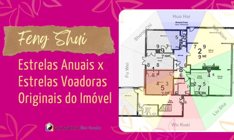 Feng Shui – Estrelas Anuais x Estrelas Voadoras Fixas