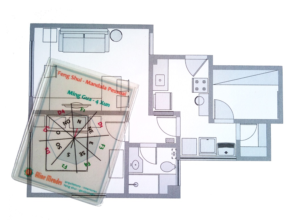 Mandala Pessoal Feng Shui - Planta Baixa
